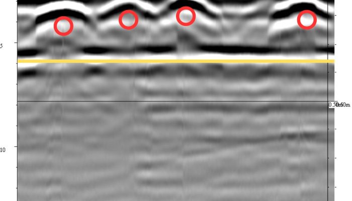 Professional concrete scanning and GPR scanning for construction projects